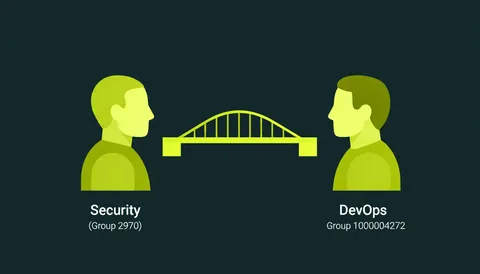 When DevSecOps Collaboration Breaks Remediation Flows