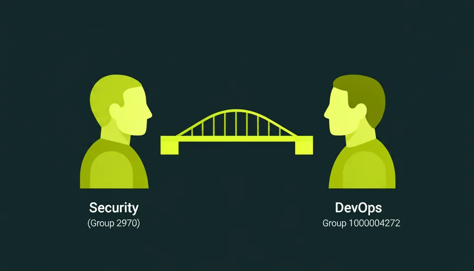When DevSecOps Collaboration Breaks Remediation Flows