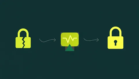 Fixing Over-Permissive IAM: A Remediation Blueprint
