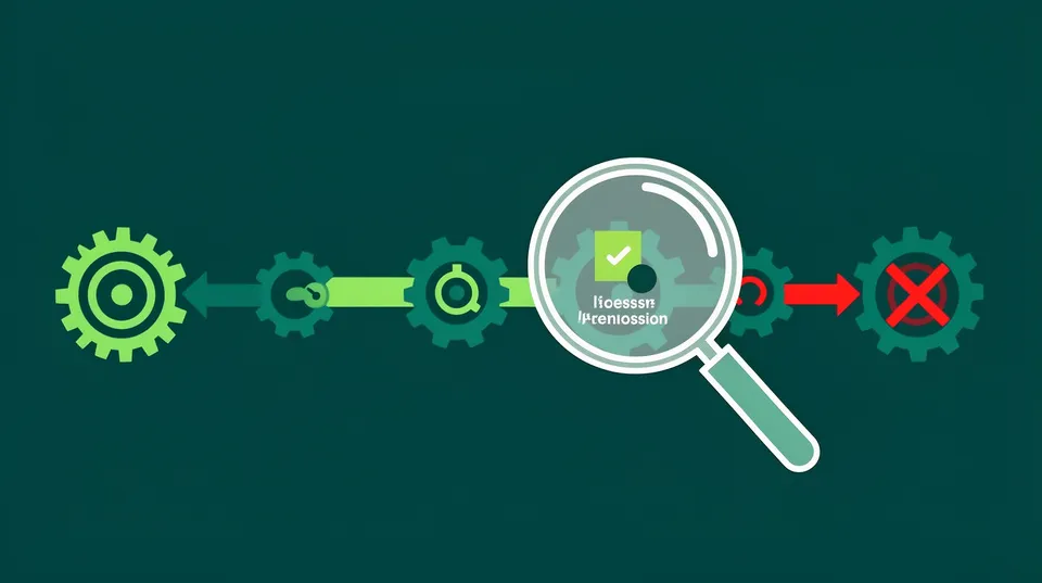Establishing Least Privilege for CI/CD - Task_Creation, Automation