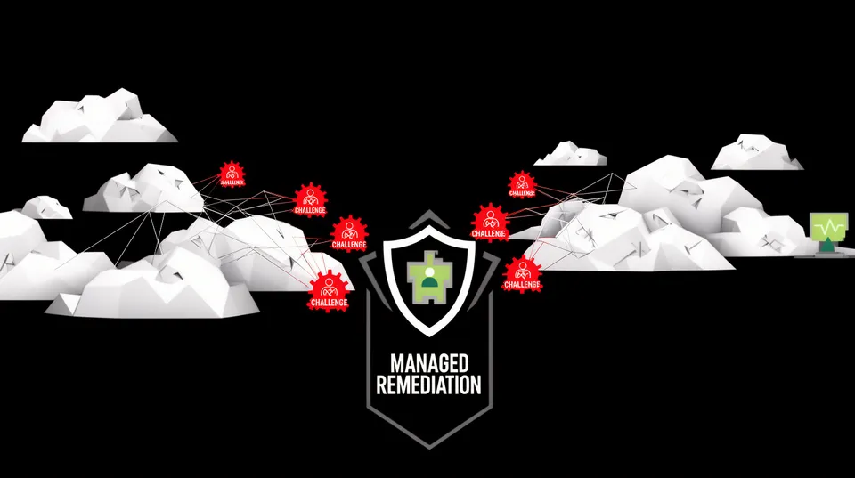 Why Ransomware and Exploitation Continue to Plague the Public Sector - Cloud_pro, Managed_Remediation